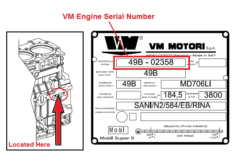 VM Engine Serial Number Identification - Mercruiser 220hp (6 cyl)